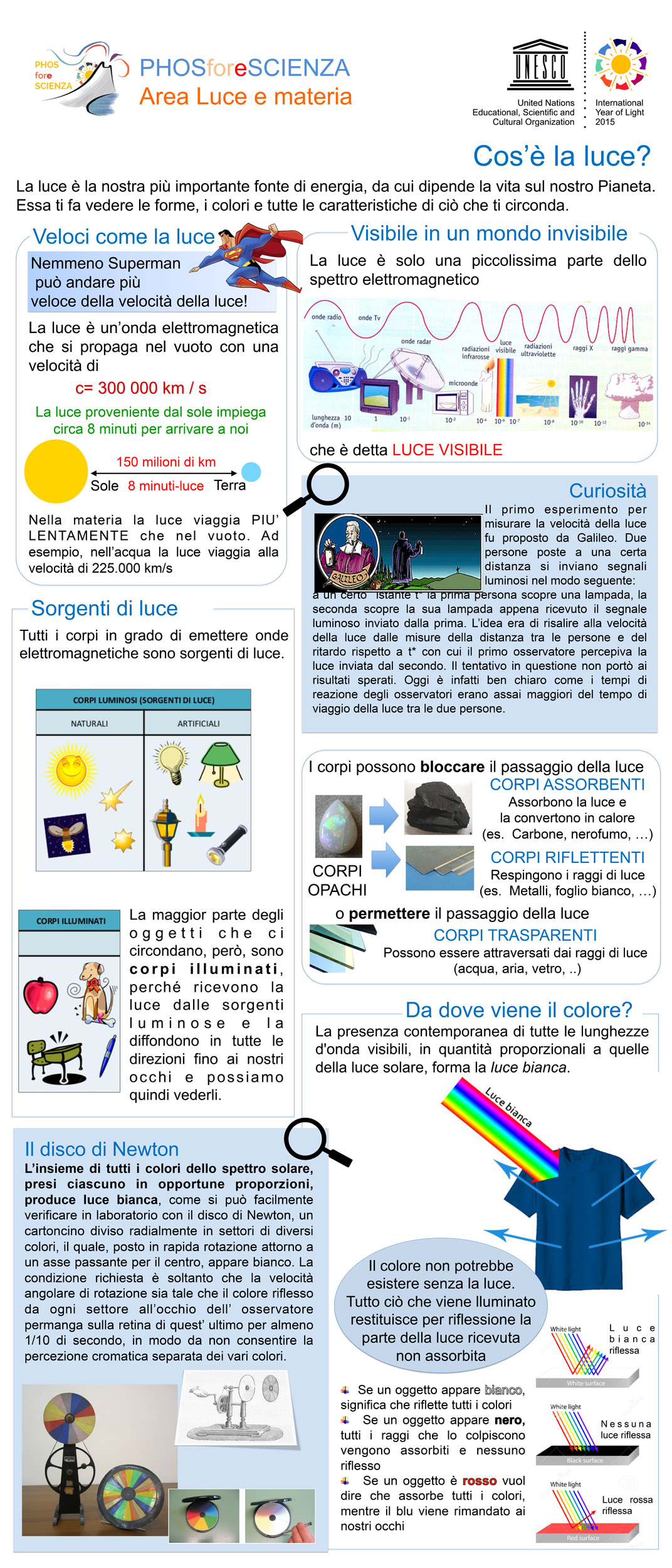 Otticabase1