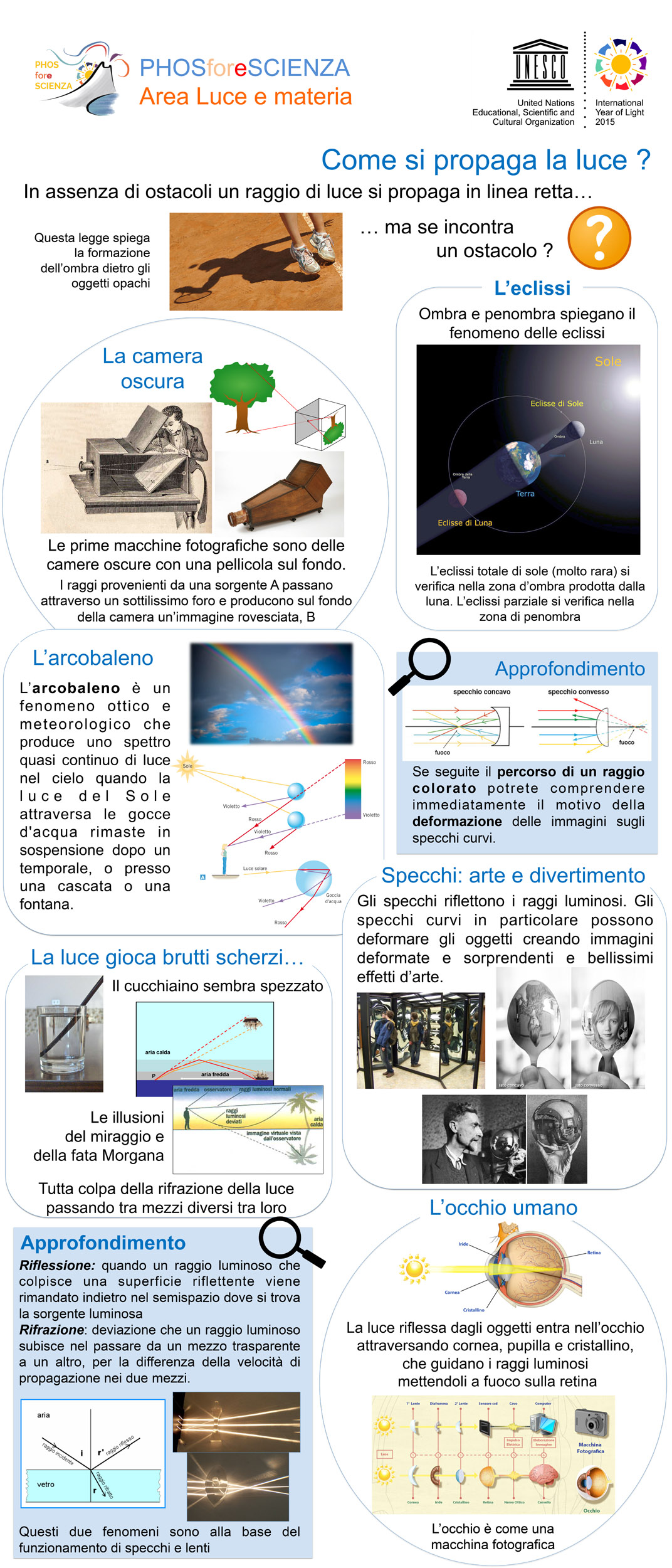 Otticabase2