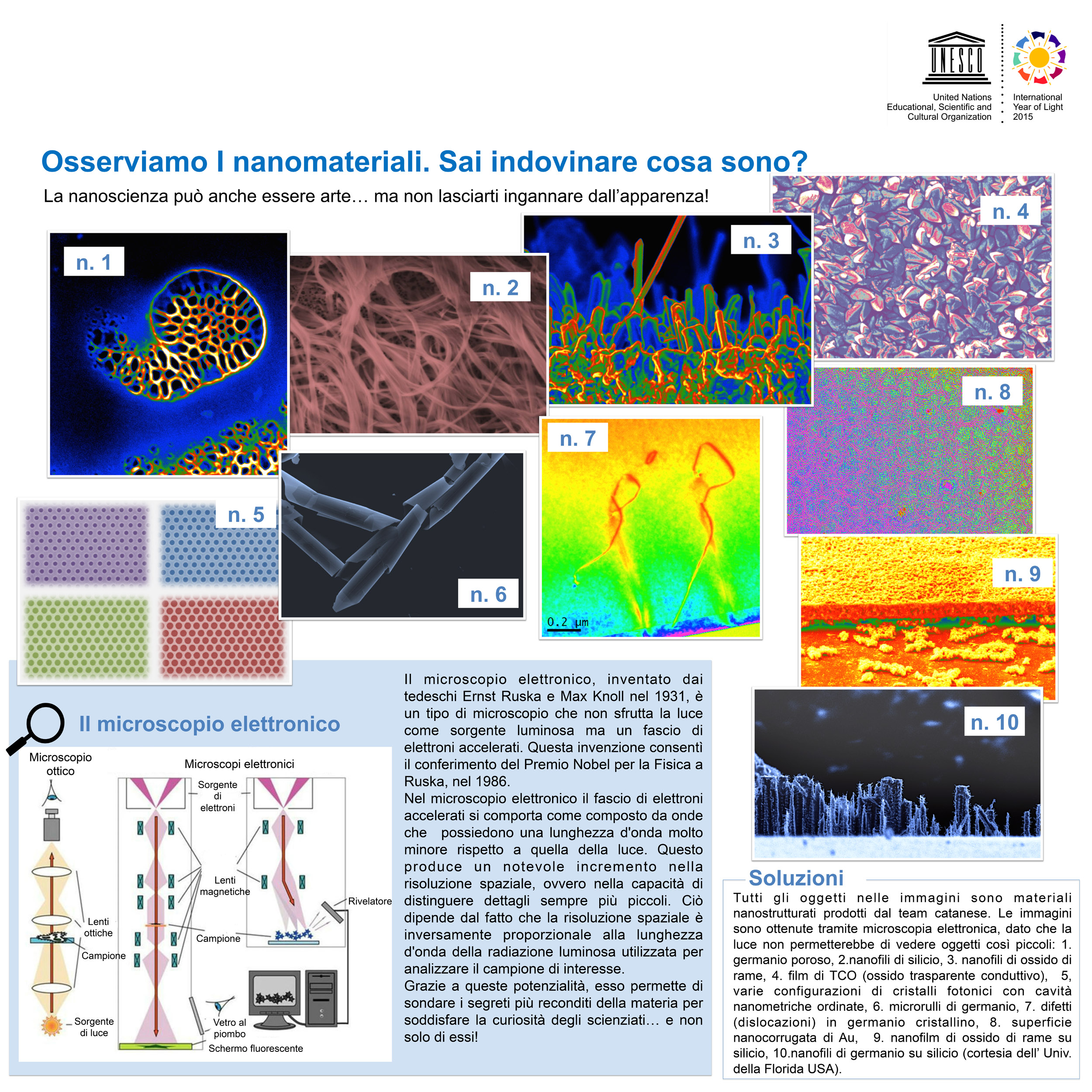 Posterricerca2