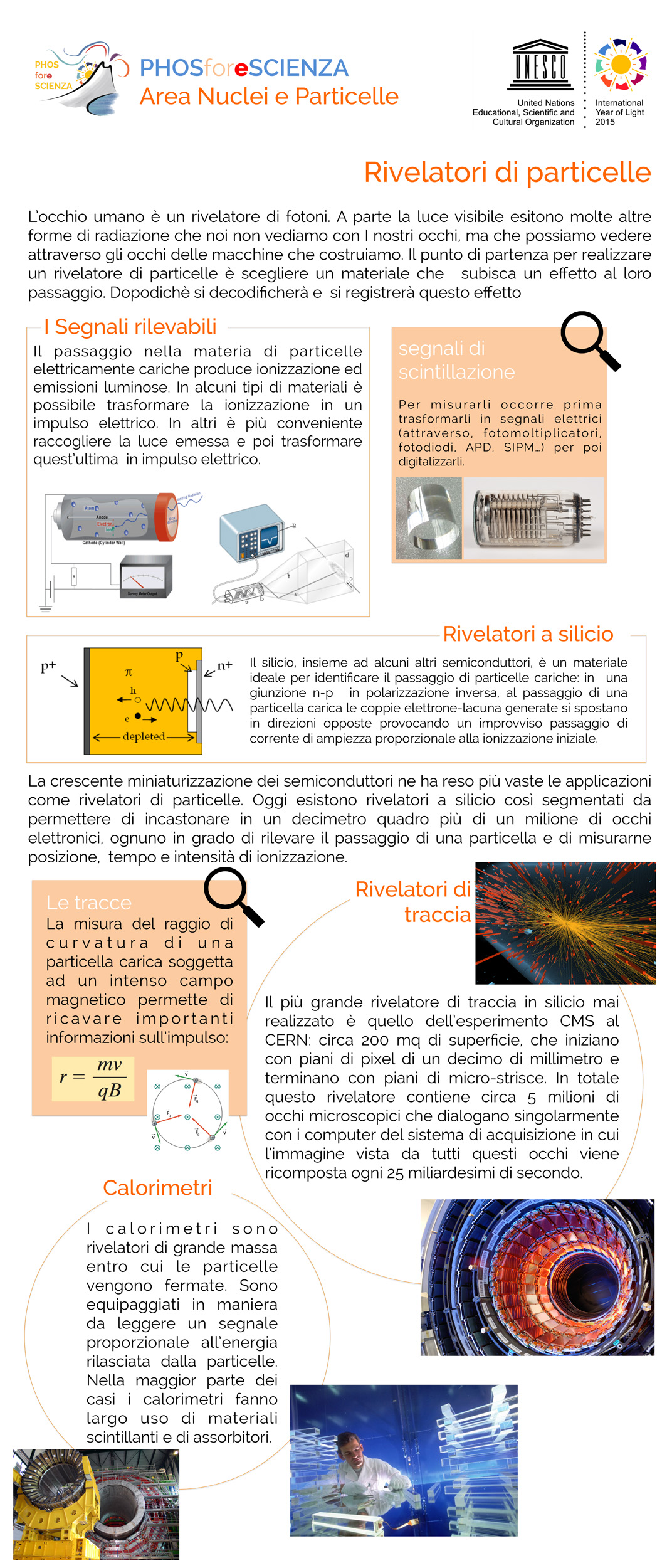 rivelatori T