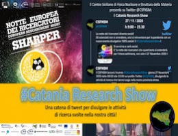 Catania Research Show