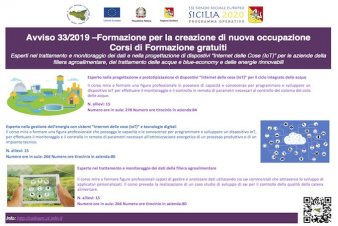 Avviso 33/20219 - Formazione per la creazione di nuova occupazione